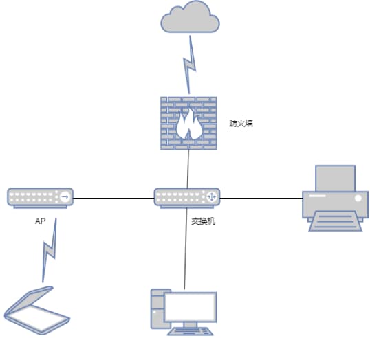image-20240523122343298